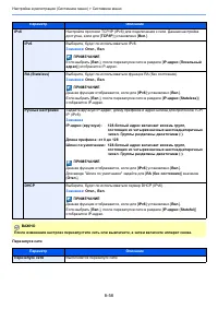 Страница 429