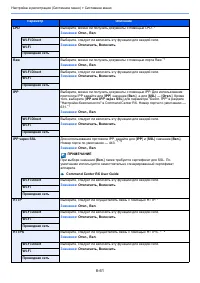 Страница 432