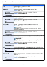 Страница 433