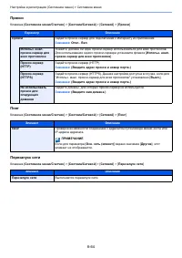 Страница 435
