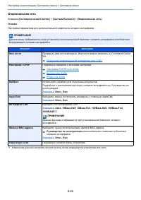 Страница 436
