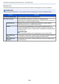 Страница 437