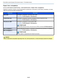 Страница 440