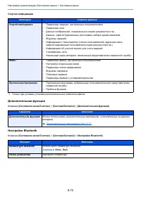 Страница 443