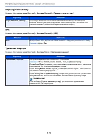 Страница 444