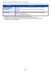 Страница 450