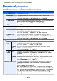 Страница 451
