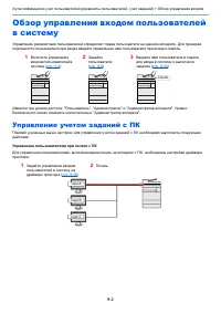 Страница 455