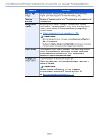 Страница 463