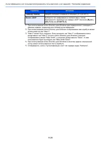 Страница 481