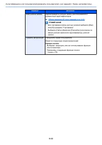 Страница 513