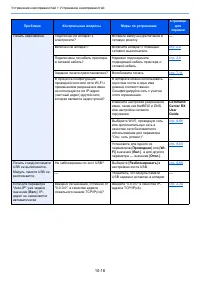 Страница 531