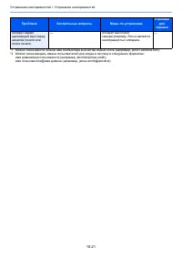 Страница 534