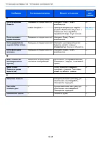 Страница 542