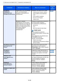 Страница 543