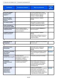 Страница 550