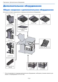 Страница 605