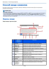 Страница 612
