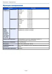 Страница 624