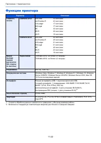 Страница 625