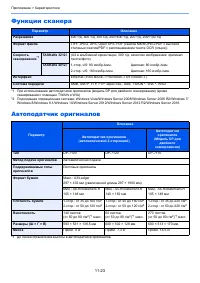 Страница 626