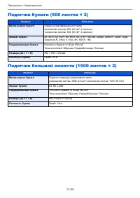 Страница 627