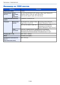 Страница 628