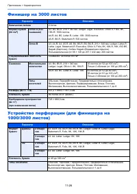 Страница 629