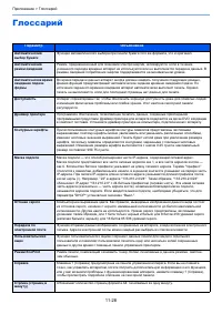 Страница 631