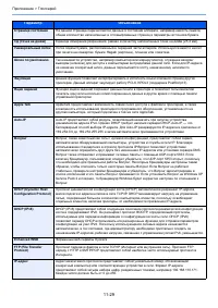 Страница 632