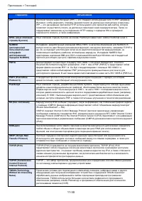 Страница 633