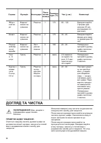 Страница 54