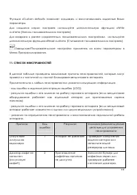 Страница 112