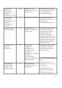 Страница 113