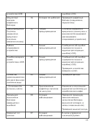 Страница 115