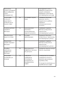 Страница 116