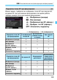 Страница 149
