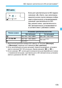 Страница 179