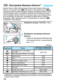 Страница 192