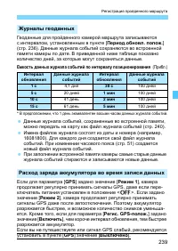 Страница 239