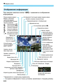 Страница 344