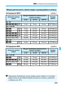 Страница 359