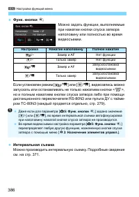 Страница 386