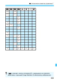 Страница 499