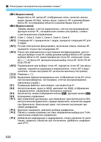 Страница 522