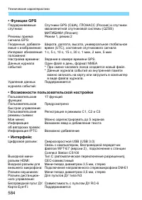 Страница 584