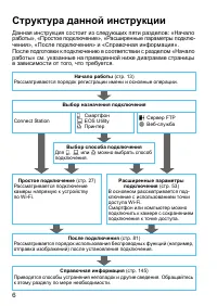 Страница 616