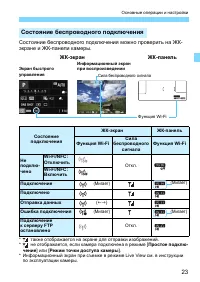 Страница 633