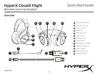 HyperX HX-HSCFX