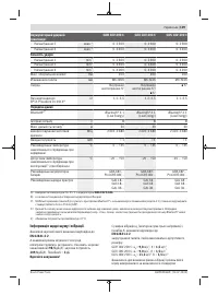 Страница 139